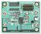 Development Kits für Datenkonvertierung