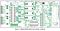 TEXAS INSTRUMENTS ADS1271EVM