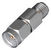 RF Attenuators