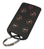 RF Control Systems & I/R Remote Control