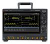 KEYSIGHT TECHNOLOGIES EXR058A