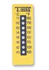 THERMINDEX SERIES 8 E