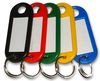 Key Rings