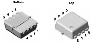 ONSEMI FDMC7696