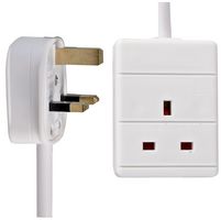 PRO ELEC 9128-5M