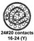 CINCH CONNECTIVITY SOLUTIONS C48-10R16Y24S10-402
