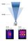 FLIR TG167