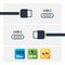 STARTECH R2CCR-30C-USB-CABLE